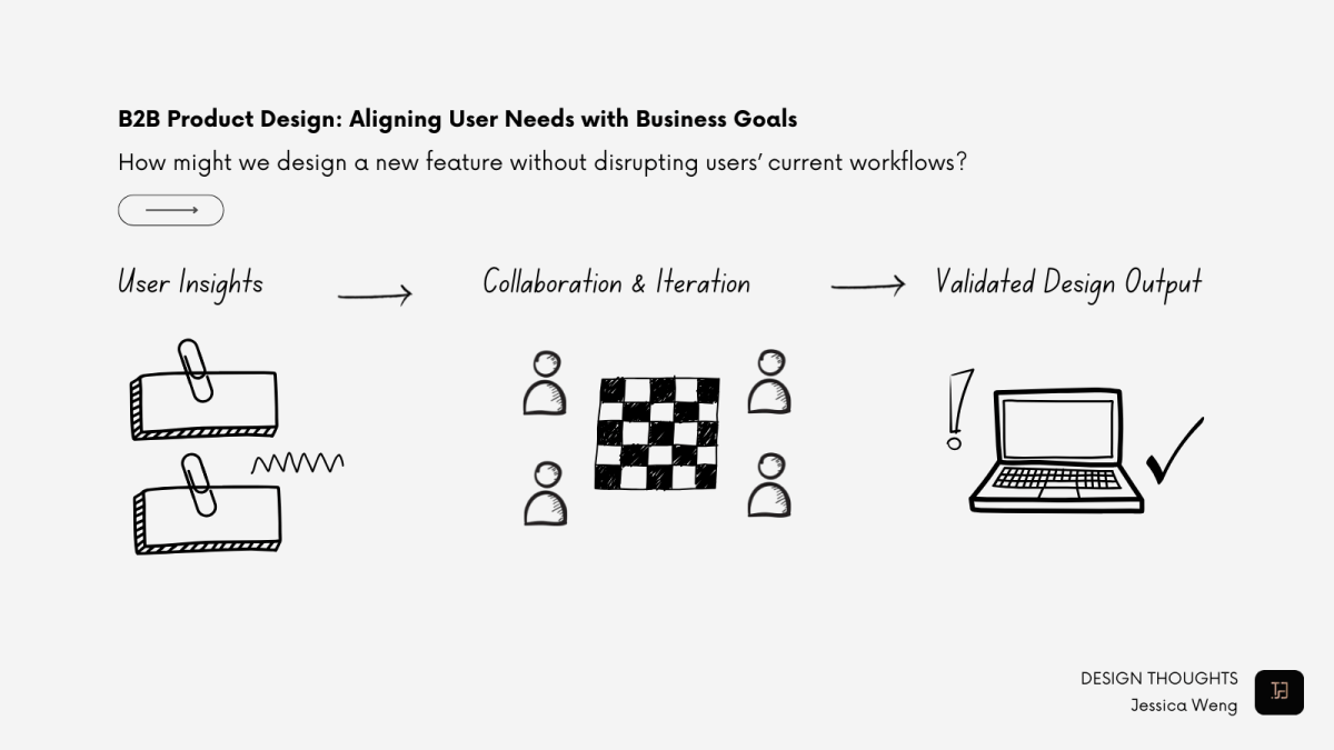 B2B Product Design: Enjoying Becoming One of the Users After&nbsp;Interviews